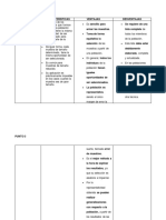 CARACTERISTICAS.pdf