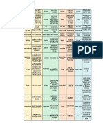 Pedidos de Oração 210720