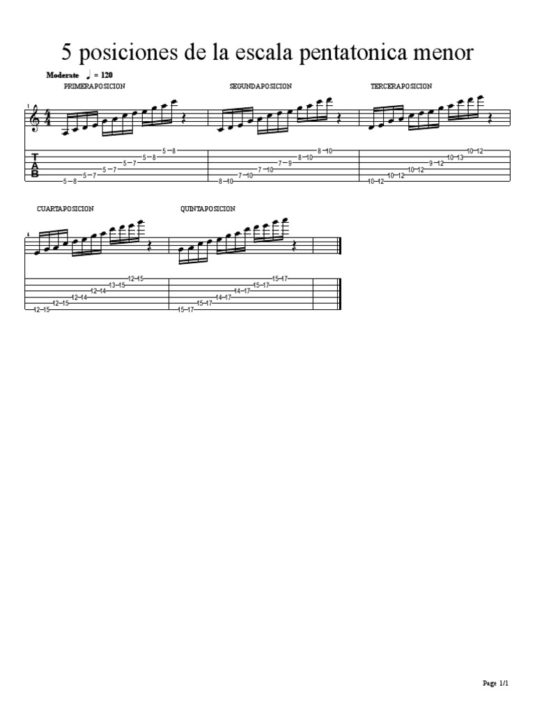 5 Posiciones de la Escala Pentatónica Menor | PDF | Escalas musicales ...