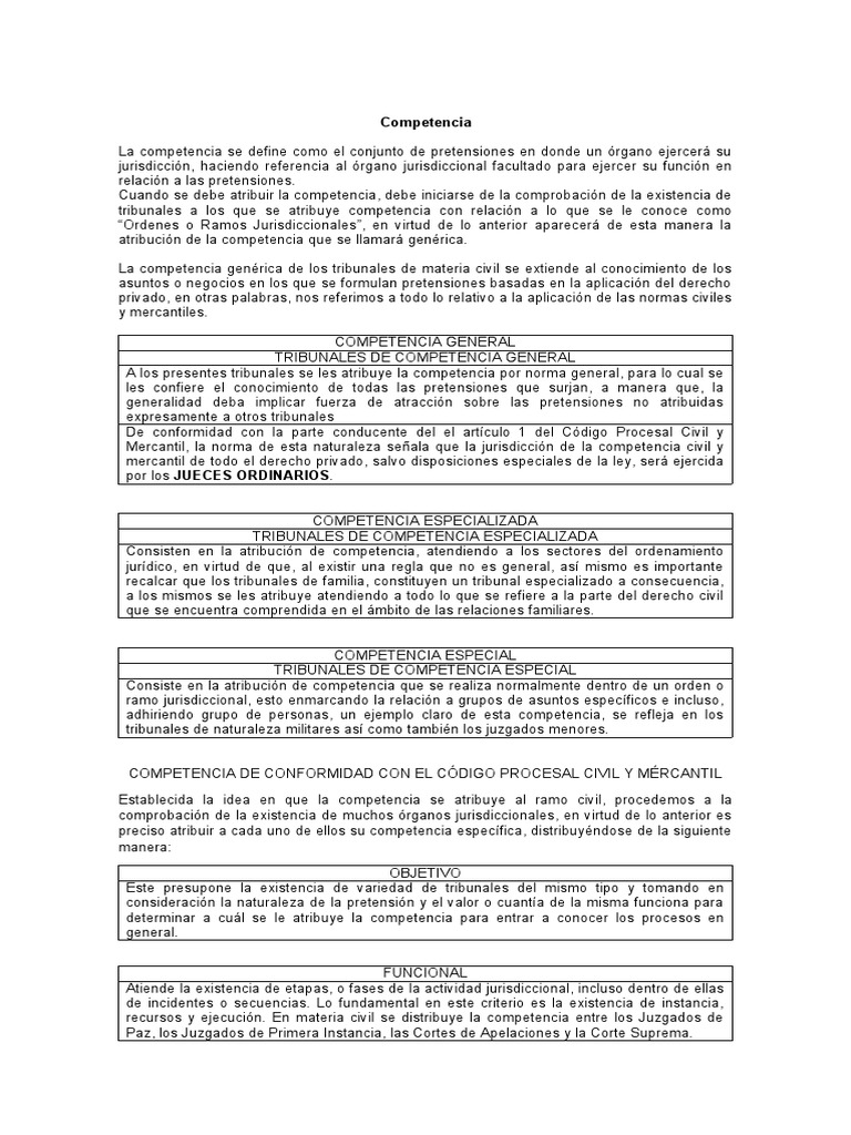 Tipos de Competencia en Derecho Civil | PDF | Jurisdicción | Ley procesal