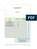 Tabla de calculo.pdf
