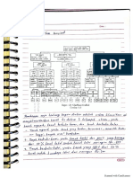 Ashar - D011181038 - PPJ Pertemuan 5 1-2 PDF