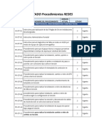 LISTADO Procedimientos REDES