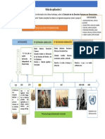 Ficha de Aplicacion 02