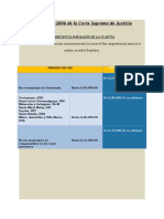 clase-4-competencia-por-razc3b3n-de-la-cuantc3ada.doc