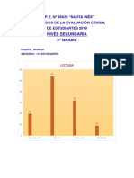 Evaluación Censal 2019