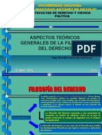 Filosofía Del Derecho