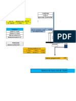 Balance de masa molienda