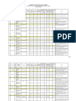 Bangladesh Municipal Development Fund (BMDF)