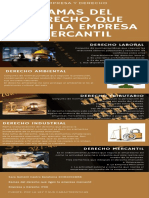 Actividad 1 - Empresa y Derecho