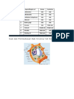 Soal Dan Pembahasan Bab Struktur Sel Kelas XII IPA