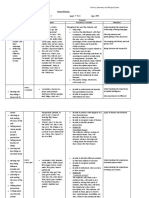 ANNUAL PLANNING 3RO