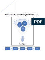 PracticalCyberIntelligence ColorImages PDF