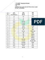 Pertemuan 2 (Rabu 03 Juni 2020) PDF