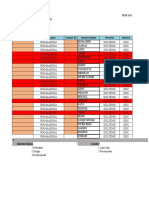 Data Umum Petani Kakao:25:Juswanto:Agusman CPG Id Group Name Farmer Id Farmer Name Provinsi District