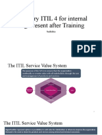 Summary ITIL 4 For Internal Org Present After Training: Yudistira