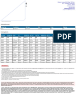 Equity 47880802 Currentholding 20 07 20 PDF