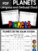 Planet Chart KEY