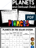 Planet Chart KEY