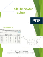 Método de Newton Raphson