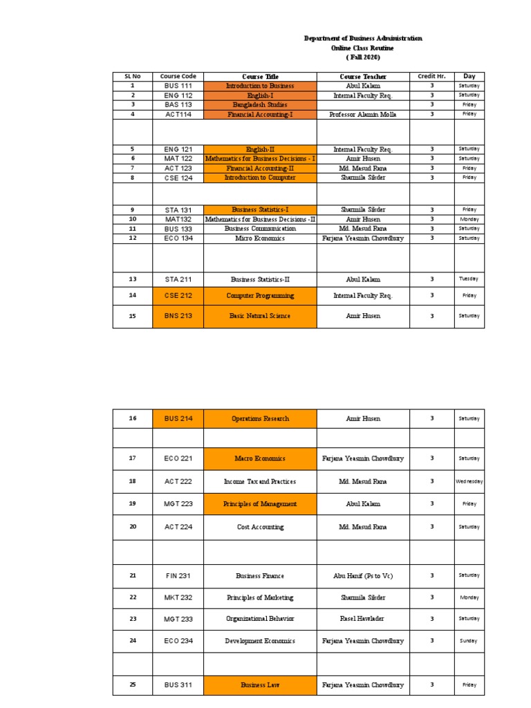 Updated Routine of Fall 2020 | PDF | Master Of Business Administration ...