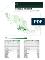 Mapa_acumulado_enero-agosto_2019