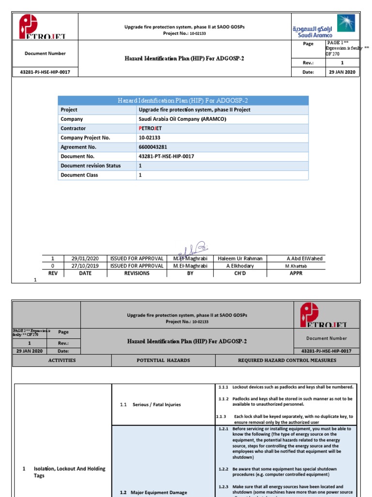 Hazard Identification Plan Hip For Adgosp 2 Upgrade Fire Protection System Phase Ii At Saoo 