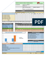 BI 10-02133, WEEK 06, Safety Statistics Reoport n.xlsx