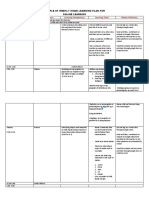 Weekly Home Learning Plan-Week 1 All Subjects