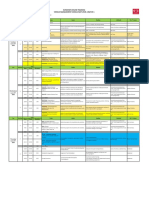 Rundown VMC Lev. 1 Batch 1 A3 PDF