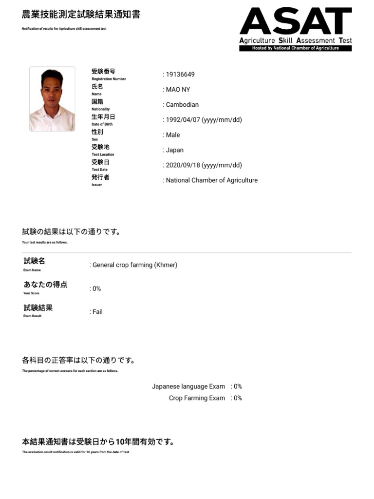 Prometric - Report View | PDF