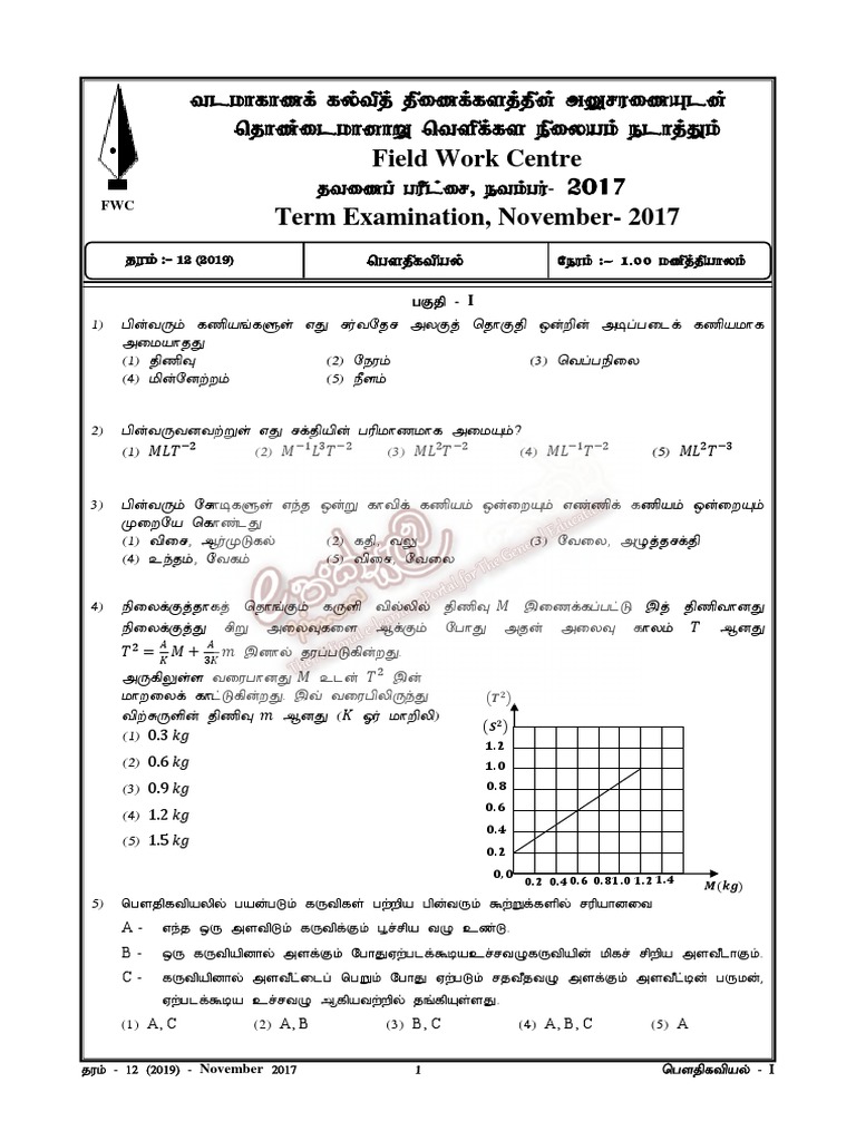 FWC 1st Term Physics Paper 2017 | PDF