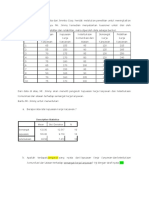 Contoh Soal Spss