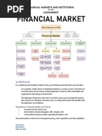 Raj Kumar, MBA 3rd Sem, FMI Assignment