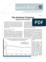 The American Freshman: National Norms Fall 2010