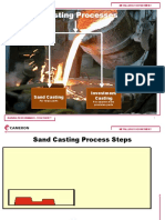 Module 6b - Casting Process1