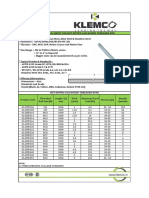 Product Code Threaded Rod Size (R) Lenght (L) MM Pitch (MM) Minimum Proof Load (N) Microns ( ) Bundle Quantity