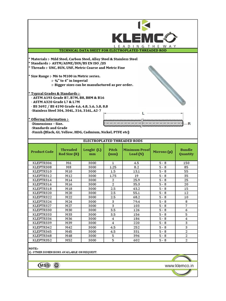 Product Code Threaded Rod Size (R) Lenght (L) MM Pitch (MM) Minimum