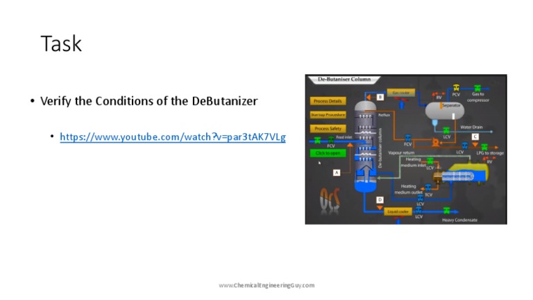 Verify The Conditions of The Debutanizer | PDF | Home & Garden