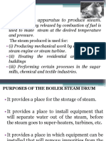 Boiler Dru Internals