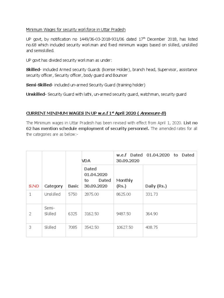Minimum Wages For Security Workforce in Uttar Pradesh PDF