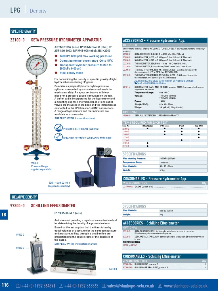 221000 Pressure Hydrometer PDF PDF Density Gases