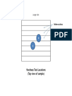 Hardness Test Locations PDF