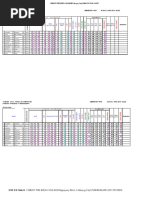 Class Standing: Christ The King Collegecalbayog Citycomputation Sheet