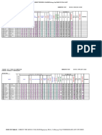 Class Standing: Christ The King Collegecalbayog Citycomputation Sheet