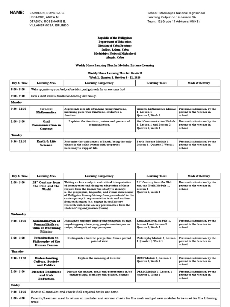 MNHS_Grade 11 Weekly Home Learning Plans Copy Teachers Inclusion