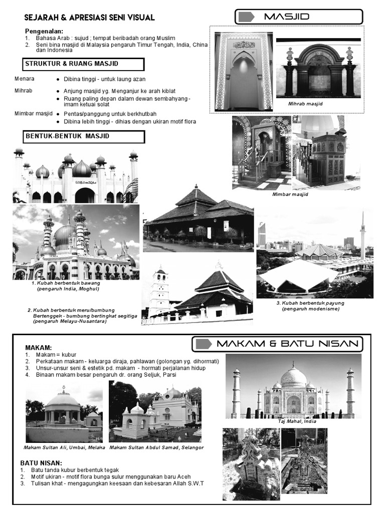Senibina Masjid Makam Batu Nisan  PDF