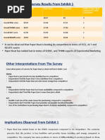 Funky Flasks Detailed Notes | PDF | Pricing | Starbucks
