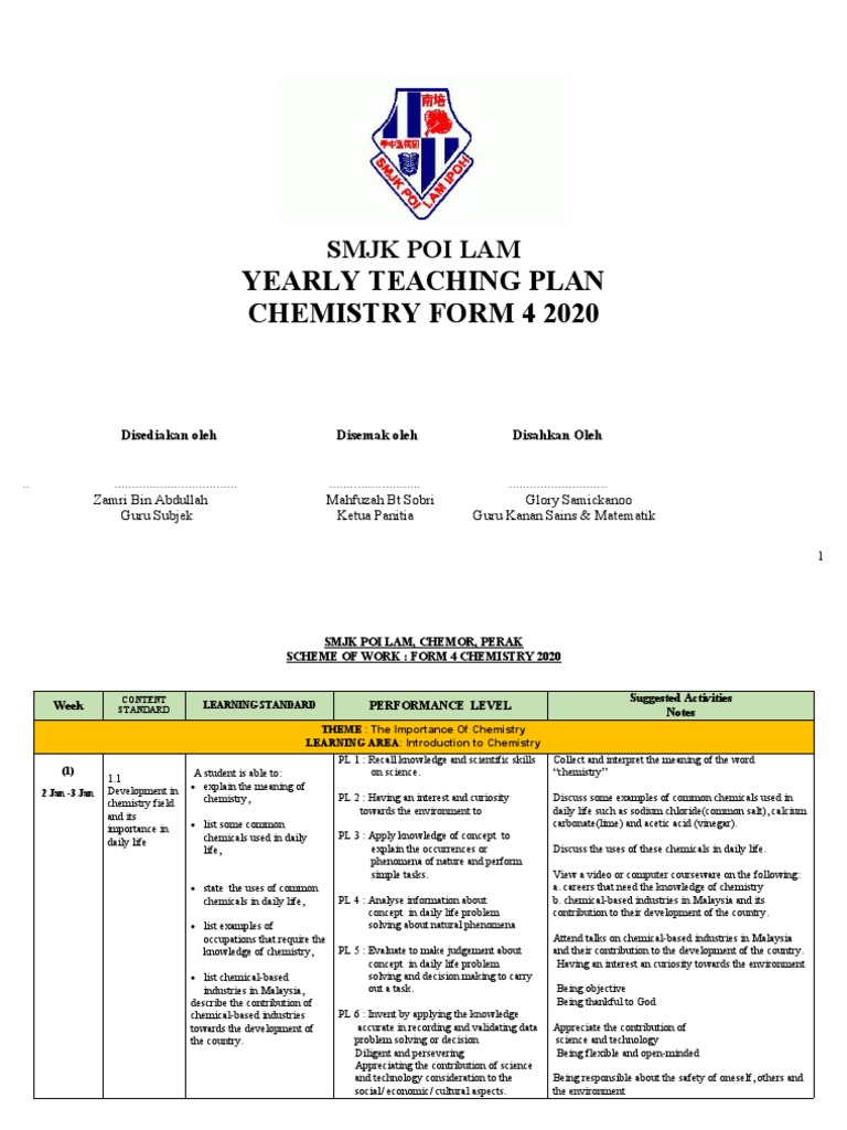RPT Chemistry F4 2020 - Updated 2 | PDF | Mole (Unit) | Gases