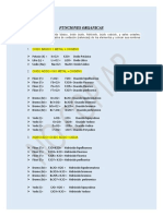 Obtención de óxidos, hidróxidos, ácidos y sales